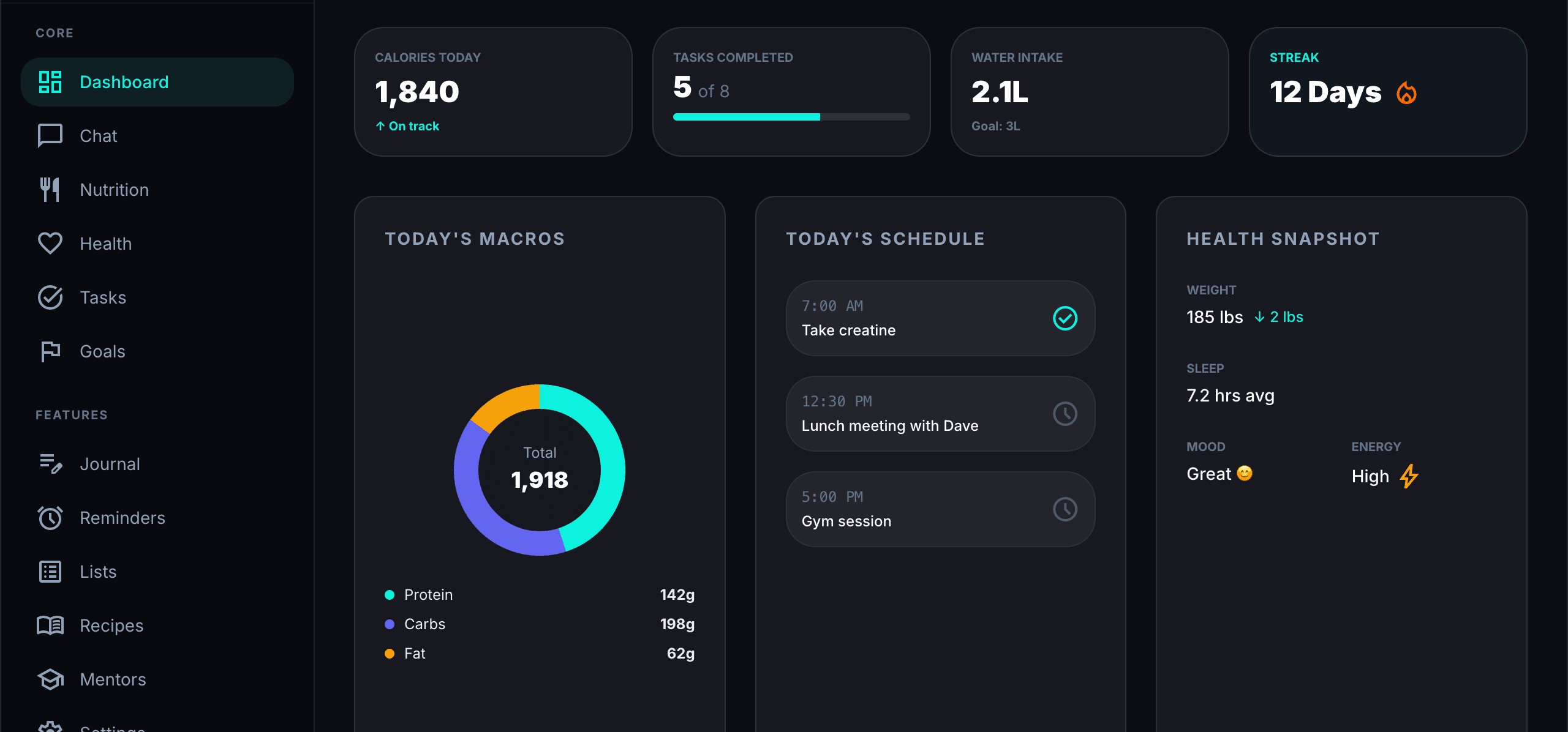 SmoothSail Dashboard — Your Personal Command Center